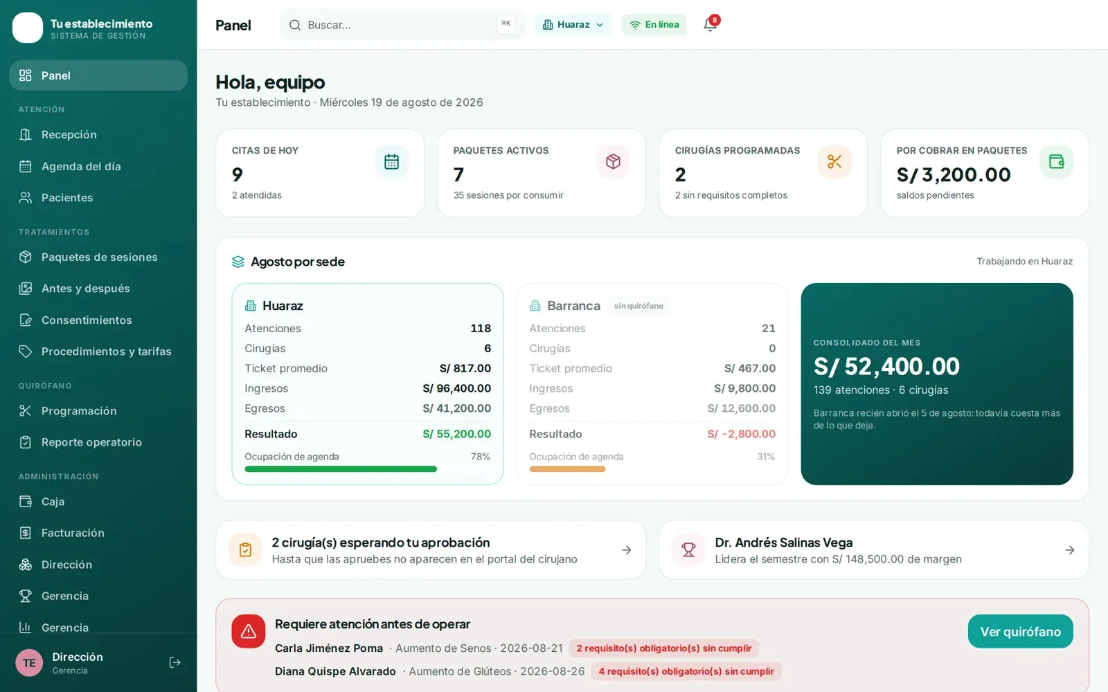 Sistema para estética y cirugía desarrollado por Medik Agency, con datos ficticios