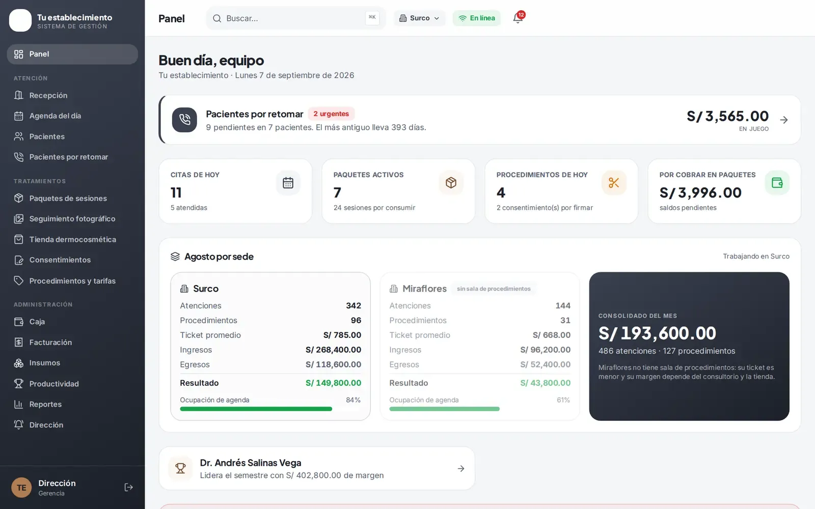Sistema para dermatología desarrollado por Medik Agency, con datos ficticios