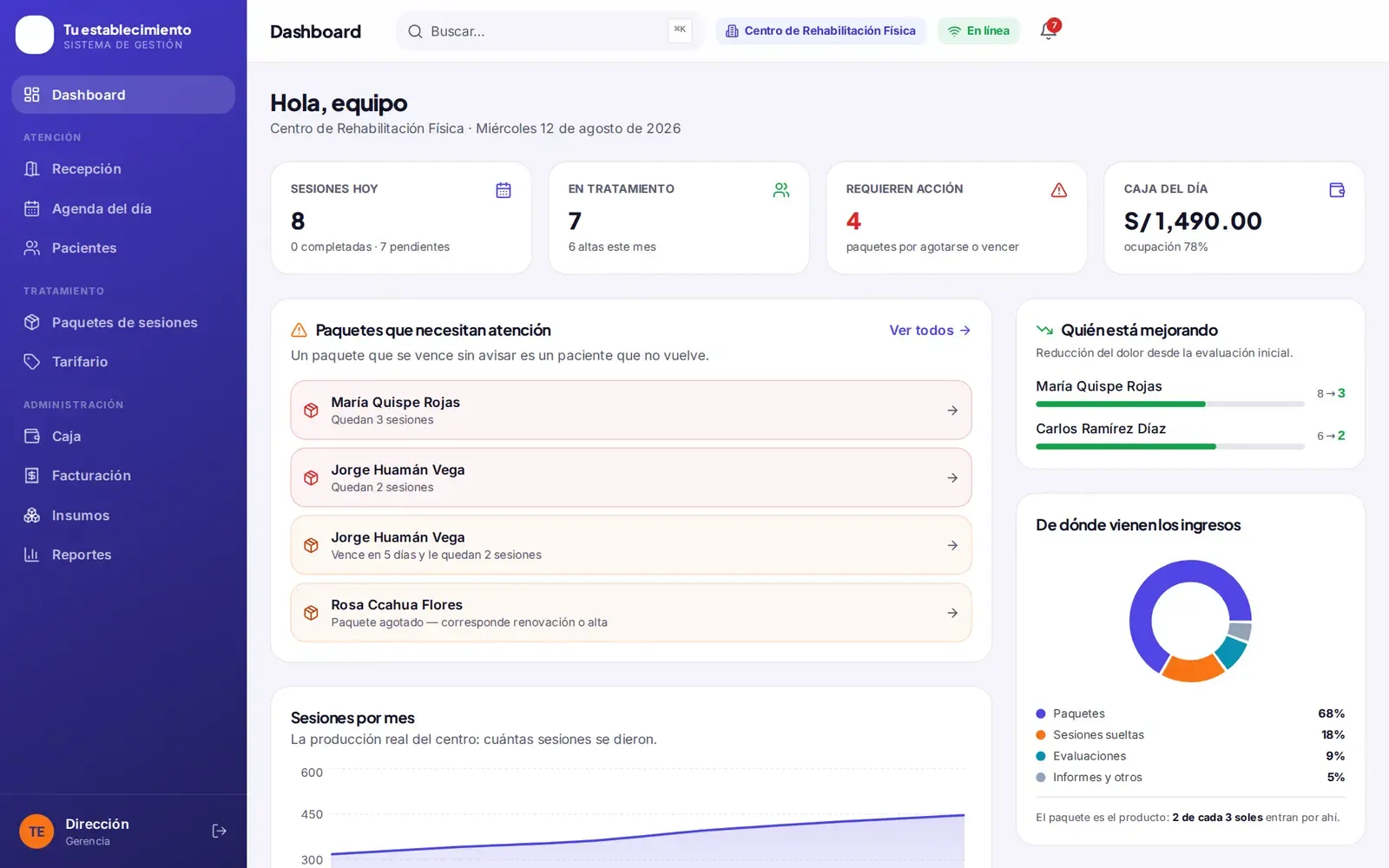 Sistema para rehabilitación física desarrollado por Medik Agency, con datos ficticios